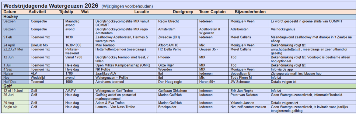 watergeuzen-wedstrijdprogramma-2026-01